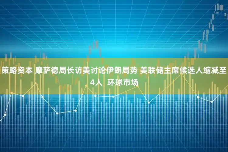 策略资本 摩萨德局长访美讨论伊朗局势 美联储主席候选人缩减至4人  环球市场